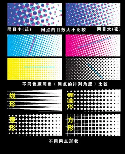 Inkjet Prepress Proof System