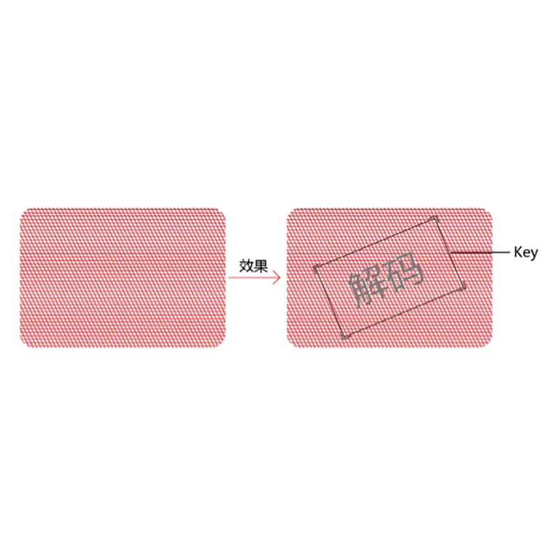 Security Prepress Solutions