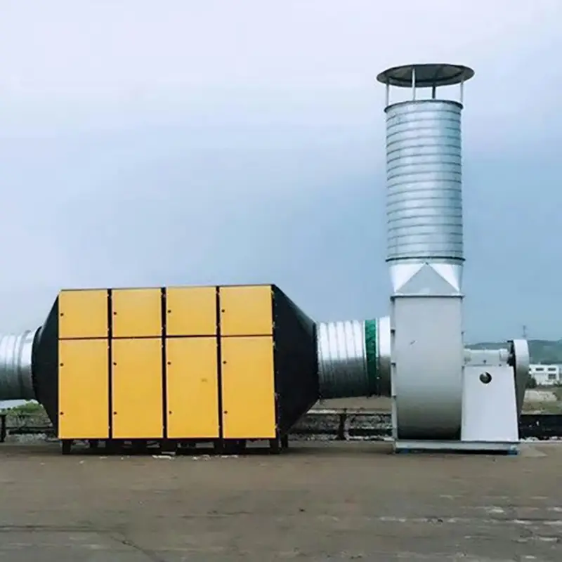 Environment Systems — VOC Exhaust Gas Treatment