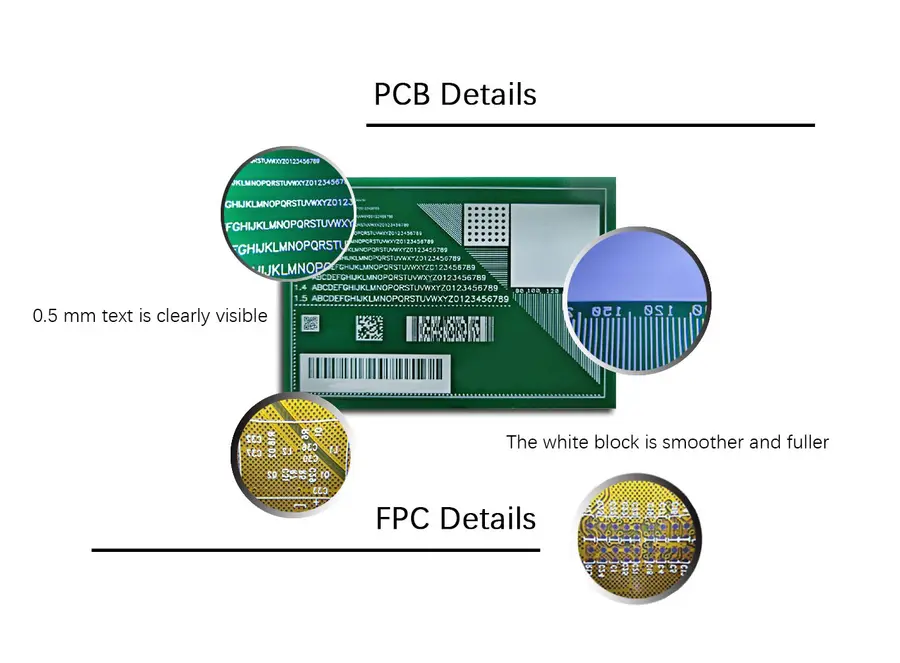 Inkjet PCB Panel Legend Printer