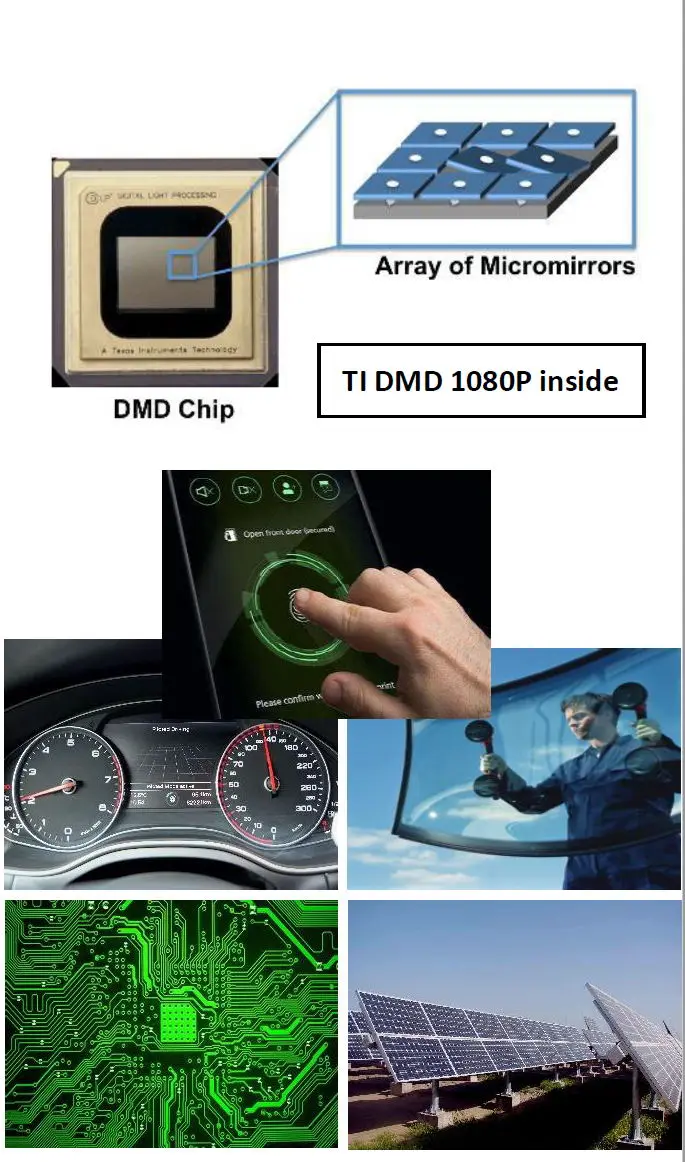 Computer to Screen CTS Direct Imaging Machine