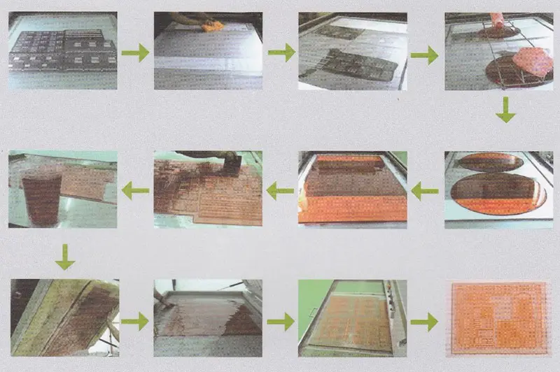 Liquid Photopolymer Plate