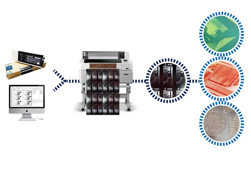 Inkjet CTF Film Printing Machine